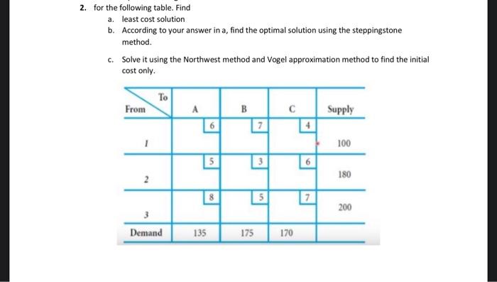please solve this problem ASAP 2. for the following table. Find a.