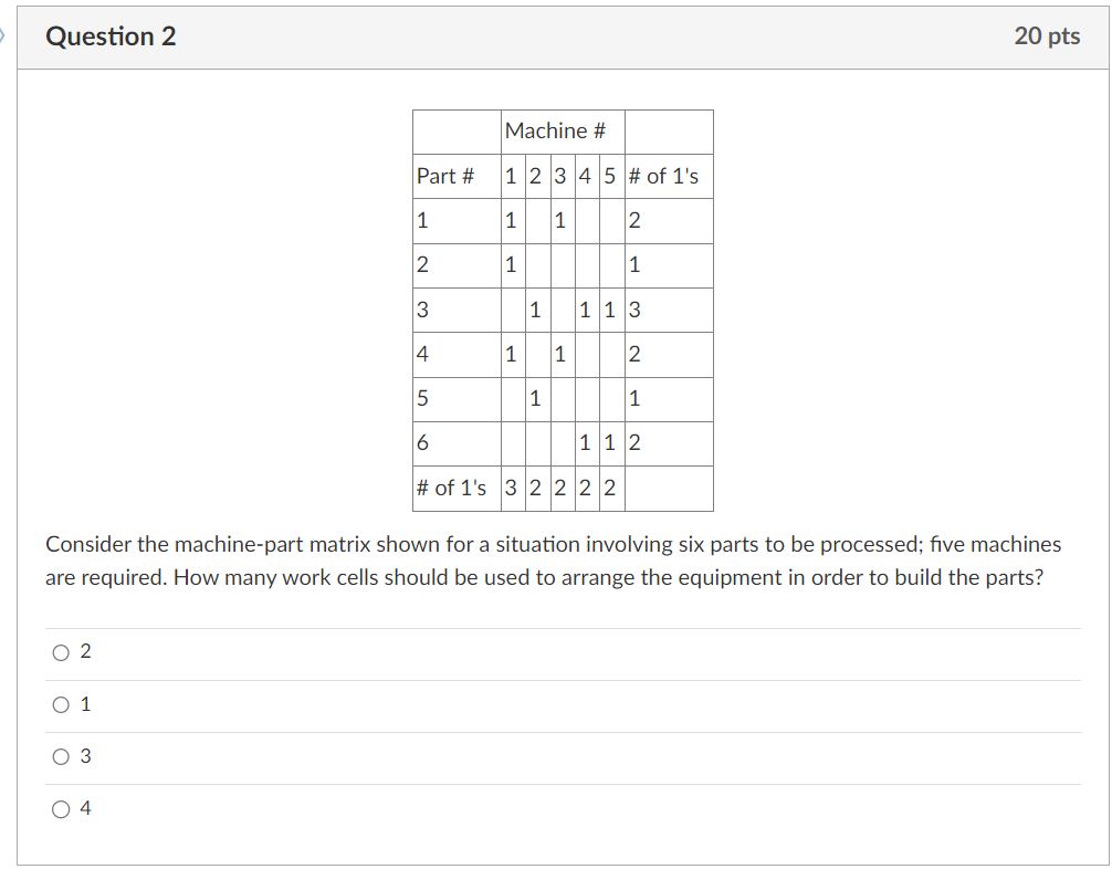  Consider the machine-part matrix shown for a situation involving six parts
