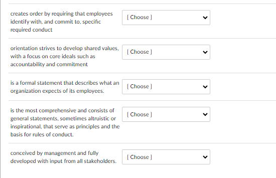 creates order by requiring that employees identify with, and commit to,