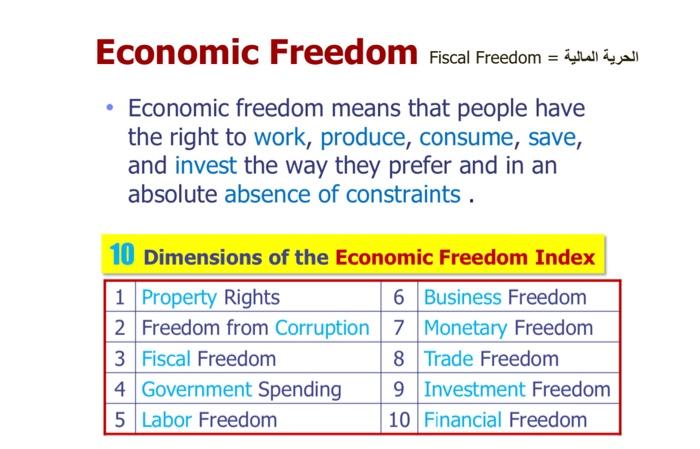 your direct manager in which you describe what you think and your