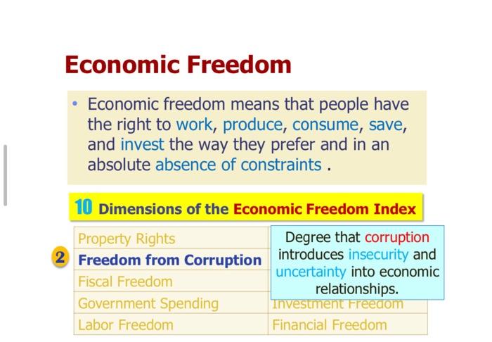 helps managers make better investment choices and operating decisions. - Limited resources