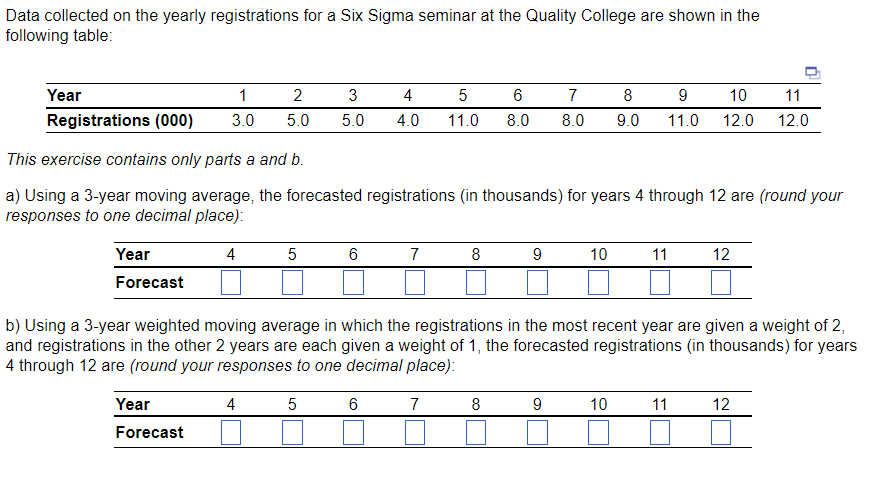 please help Data collected on the yearly registrations for a Six Sigma
