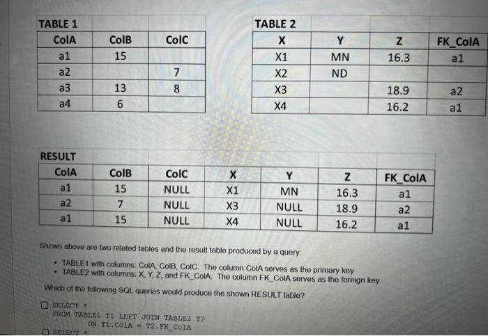 7 \\ \hlinea3 & 13 & 8 \\ \hlinea4 & 6 &