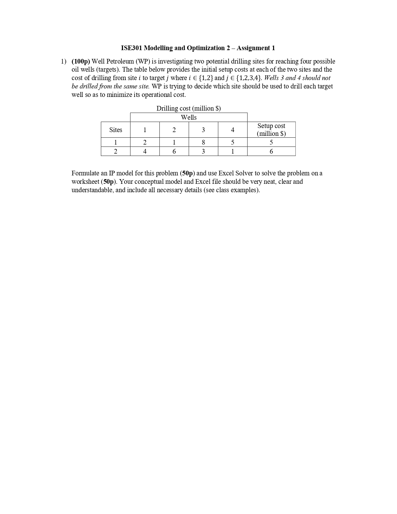  ISE301 Modelling and Optimization 2- Assignment 1 (100p) Well Petroleum (WP)