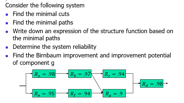solve it correctly, please Consider the following system - Find the minimal