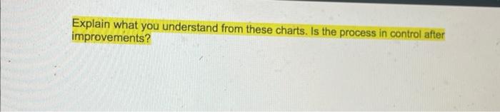 after situations and highlights the improvements in added time of departures. Use