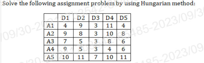  Solve the following assignment problem by using Hungarian method