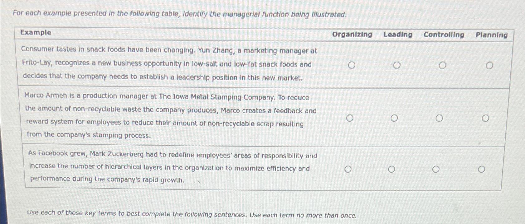  For each example presented in the following table, identify the managerial