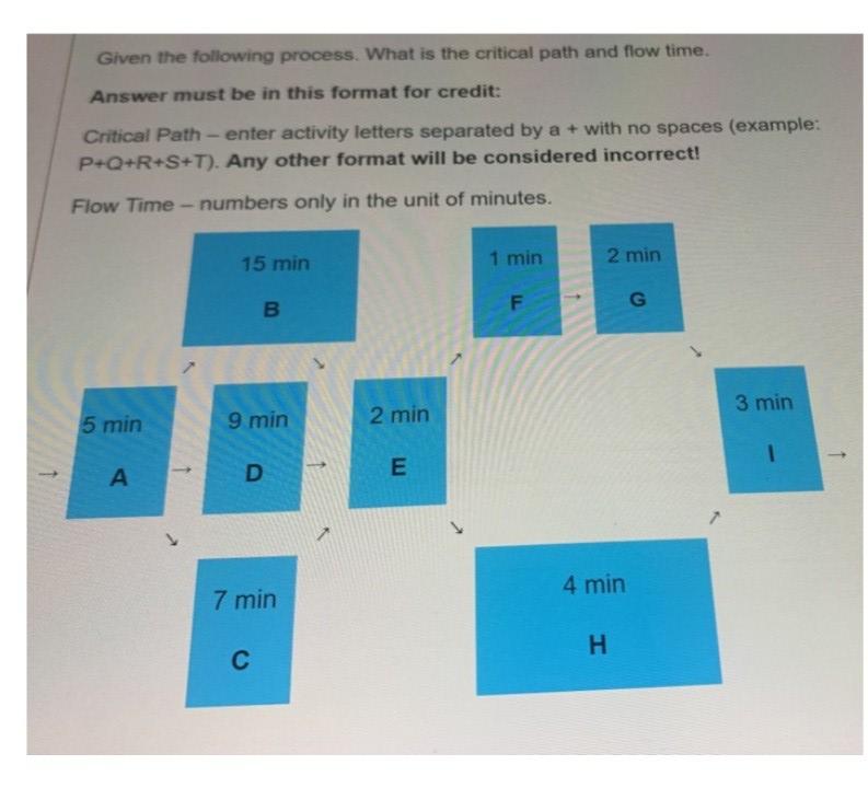 path and flow time. Answer must be in this format for credit: