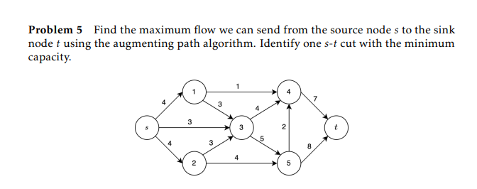 Problem 5 Find the maximum flow we can send from the