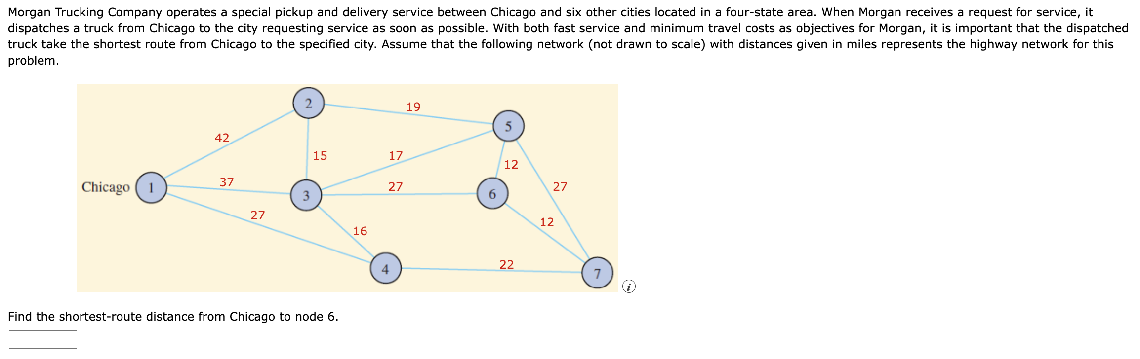 problem. Find the shortest-route distance from Chicago to node 6