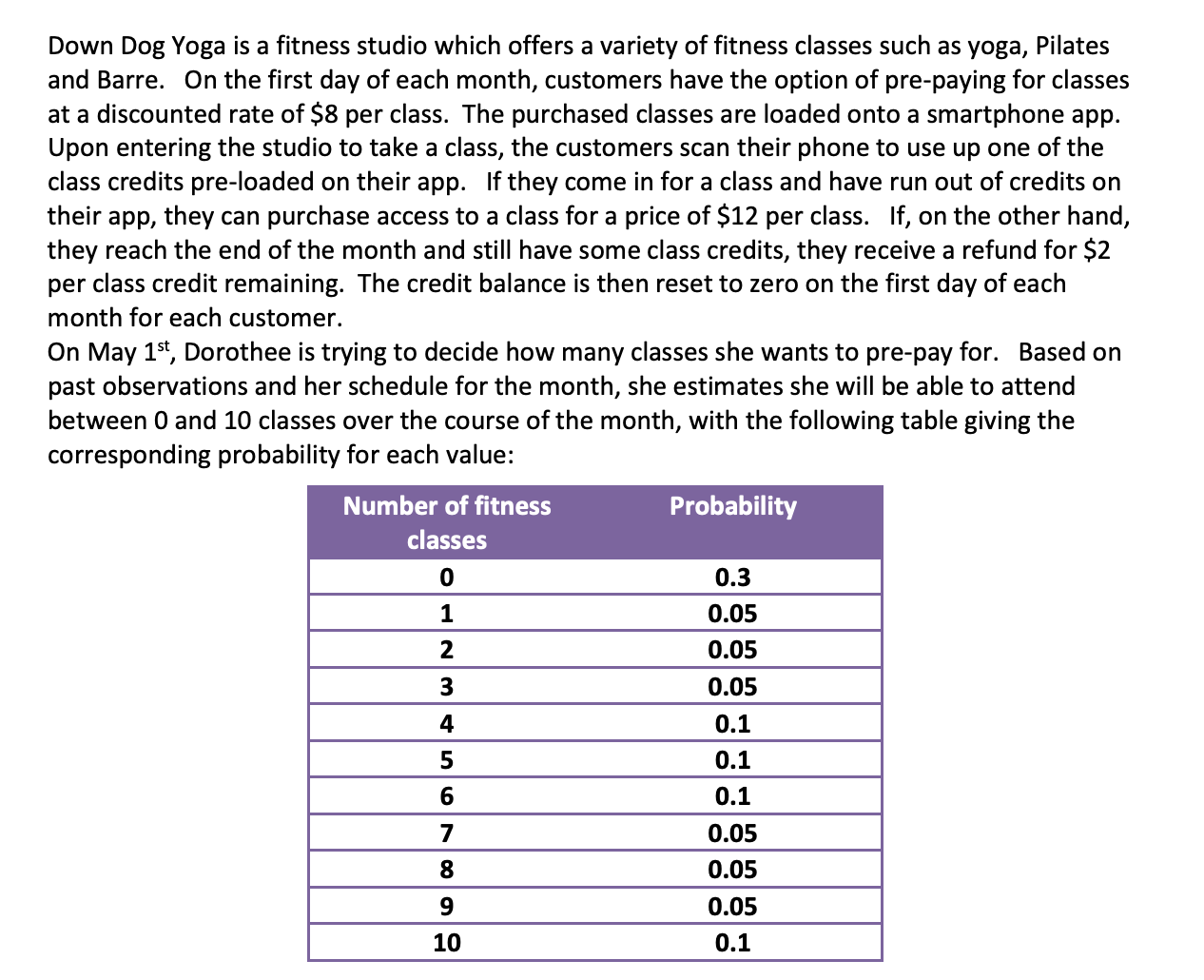 decides to pre-pay for 7 classes. What is her expected cost for