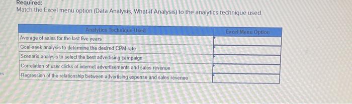  Required: Match the Excel menu option (Data Analysis. What-if Analysis) to