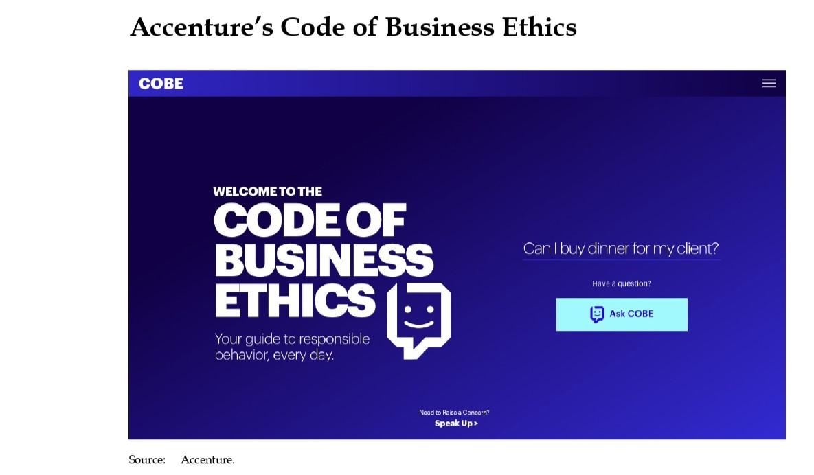  . Required Questions: 1. Porter Five Force Analysis (8 Marks) 2.