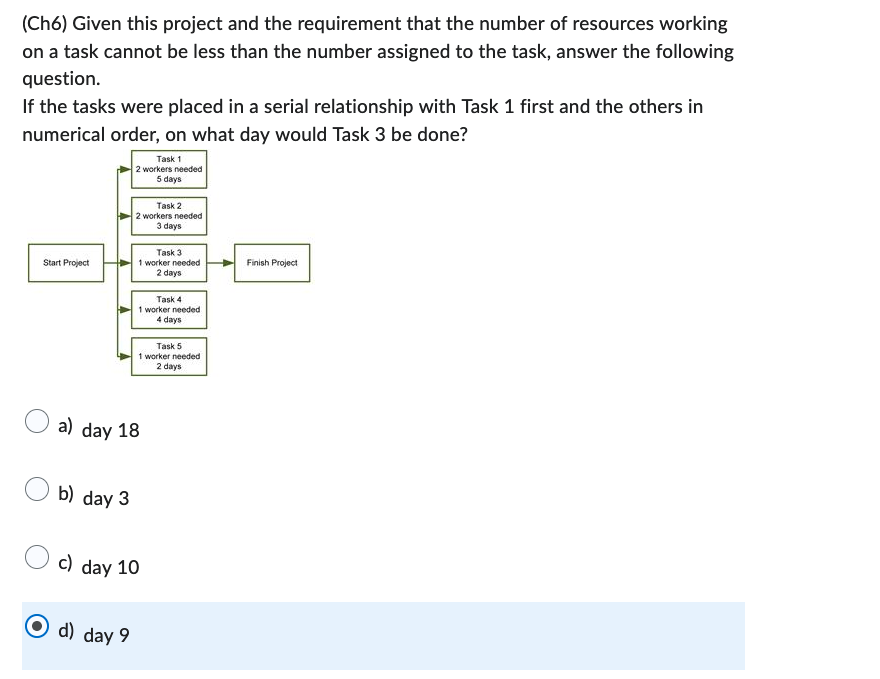 (Ch6) Given this project and the requirement that the number of