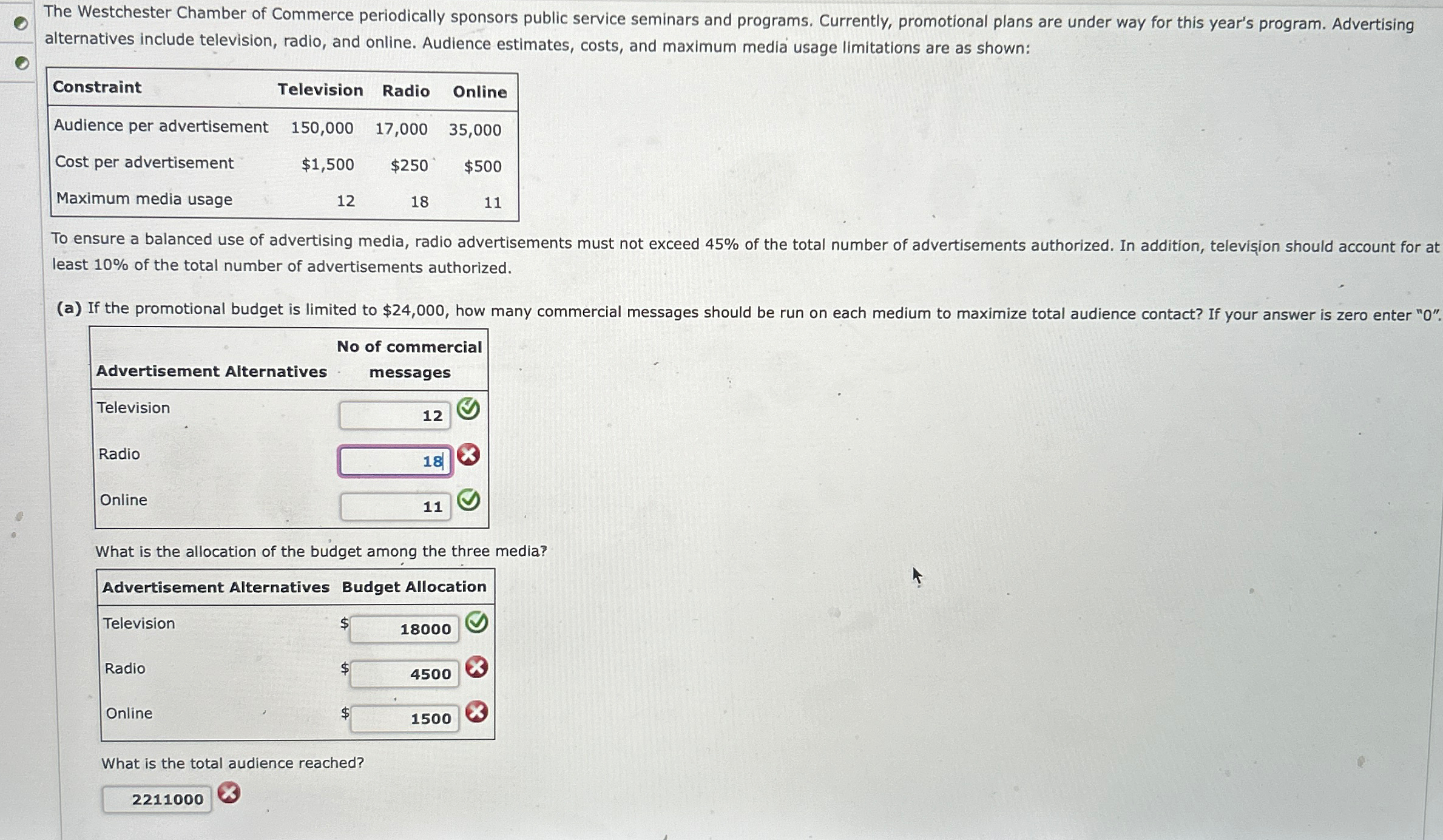  Please help, due tonight May 6!! The Westchester Chamber of Commerce