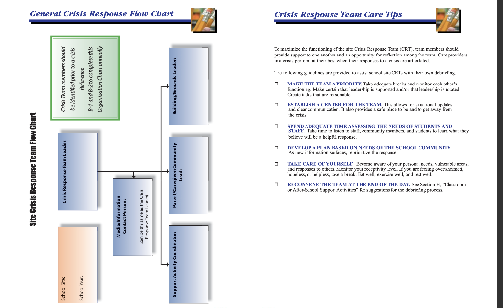 the School Crisis Response Manual by the San Francisco Unified School District