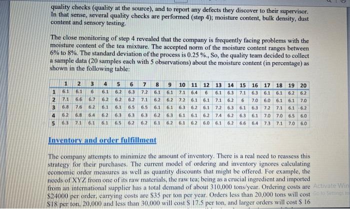 information XYZ Co is a prominent company in the FMCG industry. It
