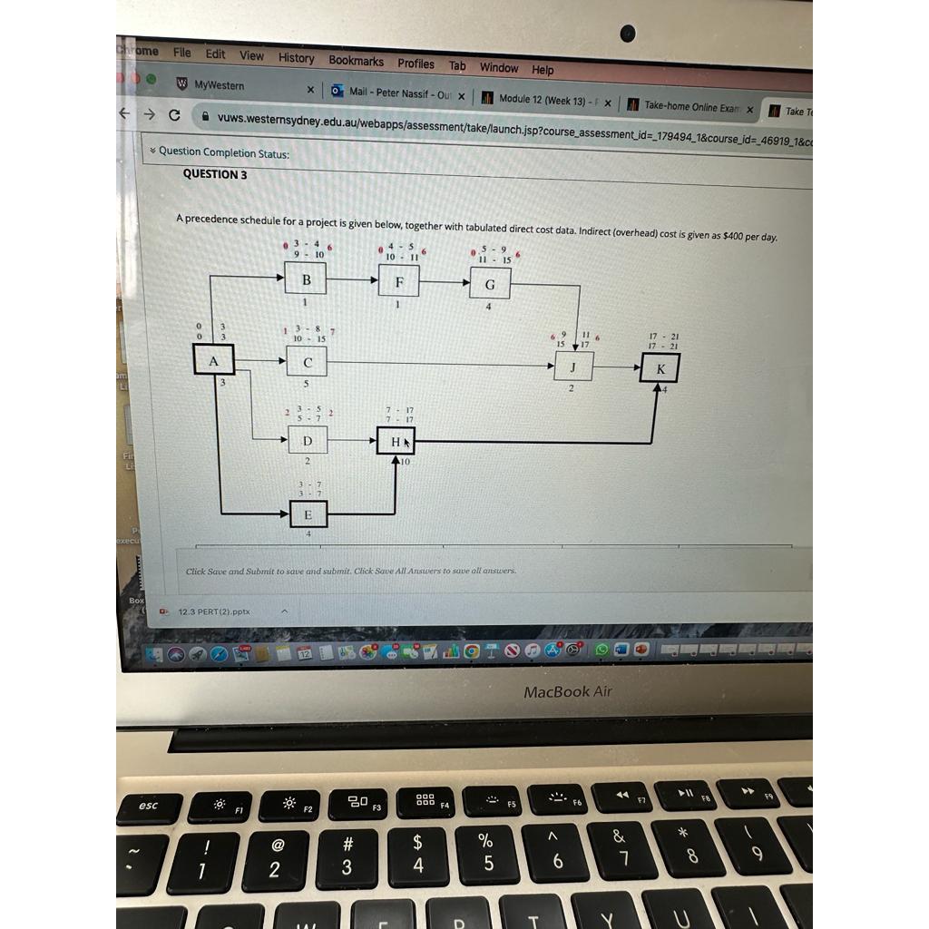  ~~ Question Completion Status: QUESTION 3 A precedence schedule for a