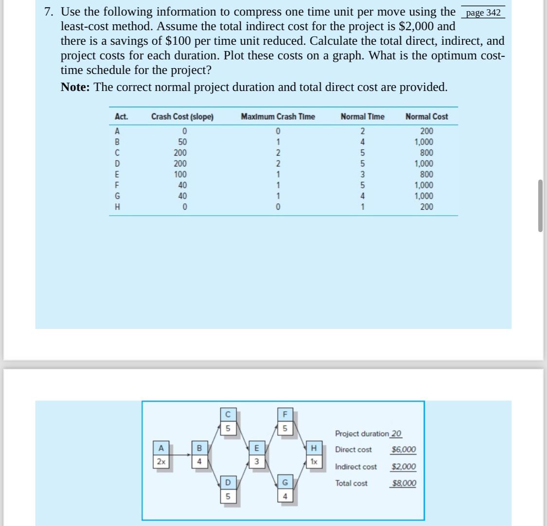  Solve it by pen and paper 