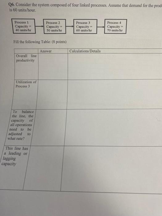 please solve as soon as possible Q6. Consider the system composed of