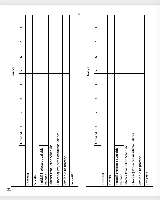 recently accepted the job as operations manager for a small manufacturing company