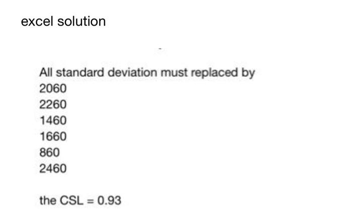  please replace the f with 0.2 i need full answer for