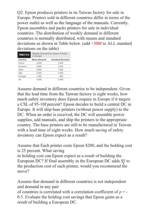 all question parts excel solution All standard deviation must replaced by 2060