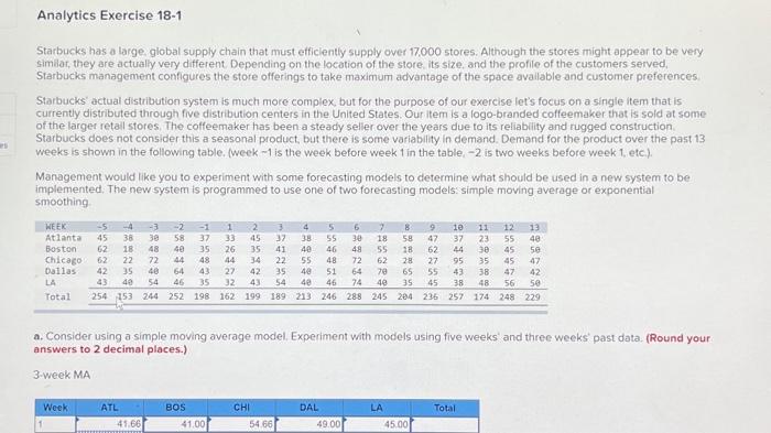  a. Consider using a simple moving average model. Experiment with models