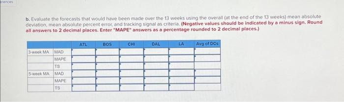 over the 13 weeks using the overall (at the end of the