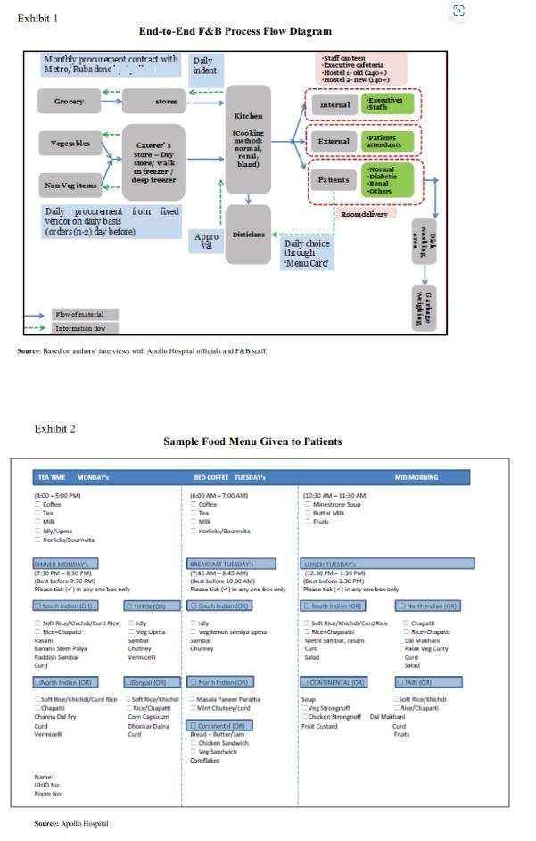 to figure out the amount of food that was being consumed by