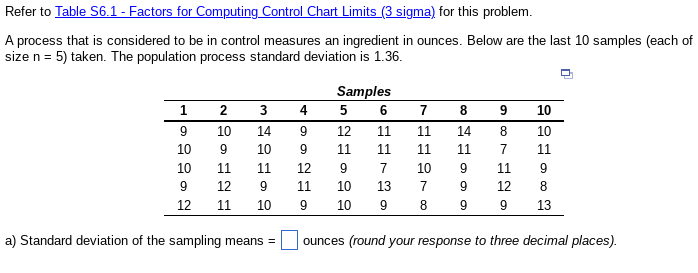  Refer to Table S6.1 - Factors for Computing_Control Chart Limits (