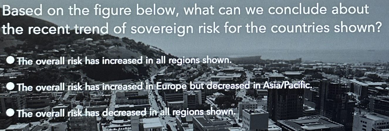  Based on the figure below, what can we conclude about the