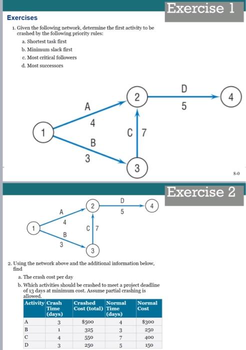  1. Given the following network, determine the first activity to be