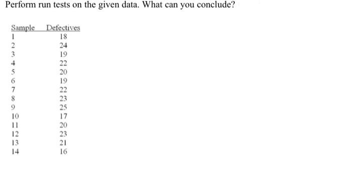  Perform run tests on the given data. What can you conclude