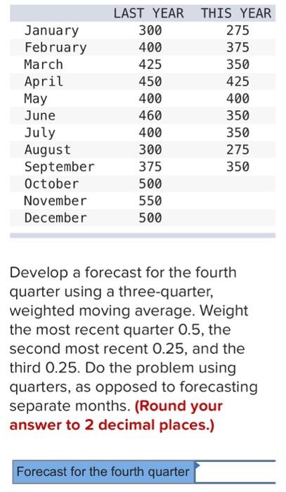  Develop a forecast for the fourth quarter using a three-quarter, weighted