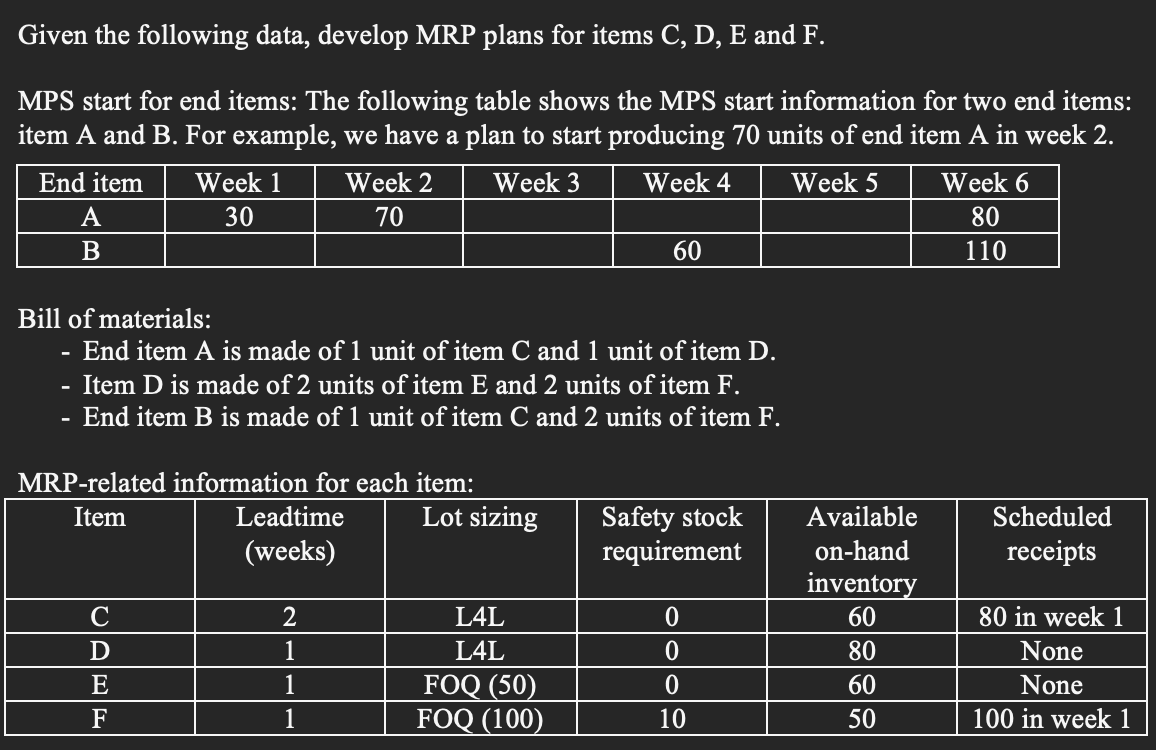 Please explain the steps, thanks! Given the following data, develop MRP plans
