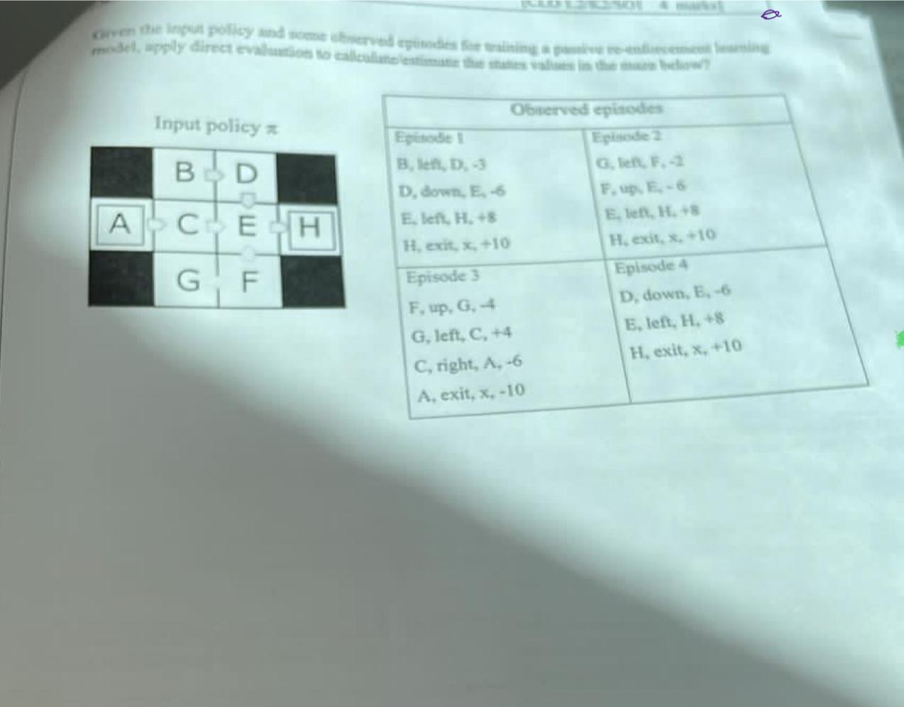  Explain the solution method please 