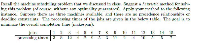 Optimization Problem: Recall the machine scheduling problem that we discussed in class.