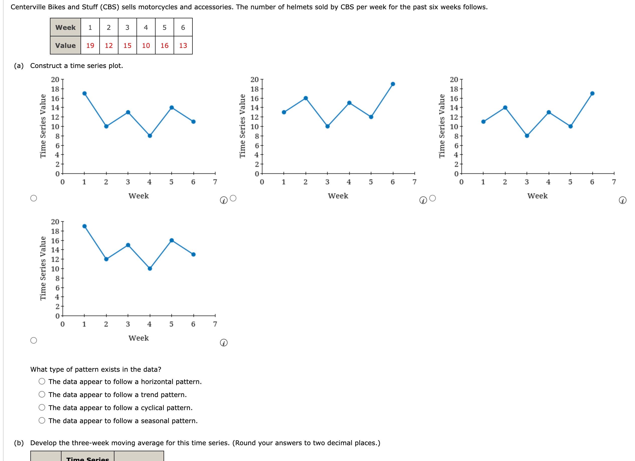 average for this time series. (Round your answers to two decimal places.)