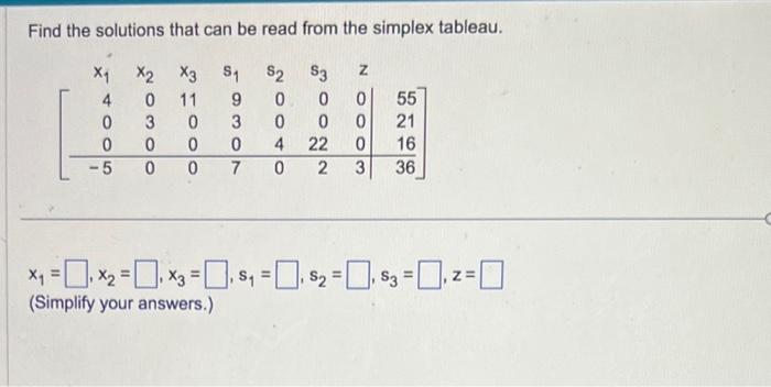  Find the solutions that can be read from the simplex tableau.