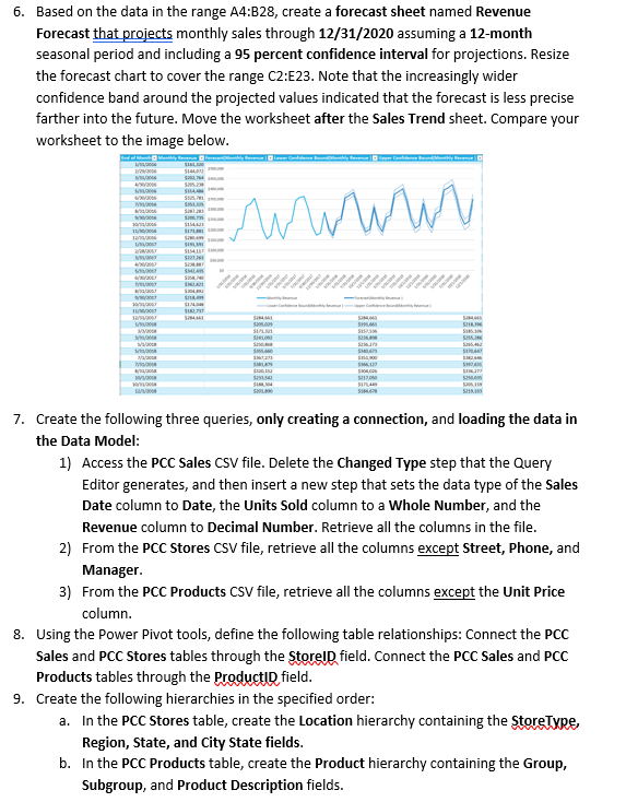 PCC Sport, a chain of sporting goods stores in the western United