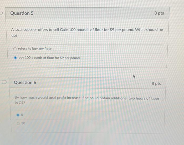 to determine the values of X1 and X2 to maximize total profit.