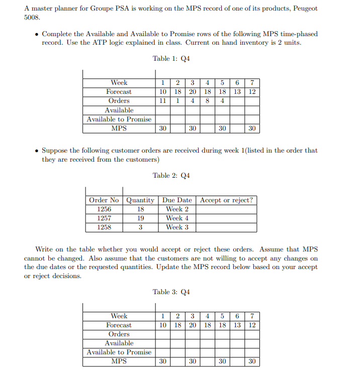  A master planner for Groupe PSA is working on the MPS
