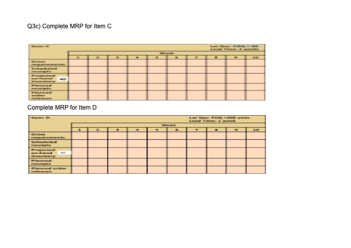 shows the MPS start quantities for the next 10 weeks. Finished Item