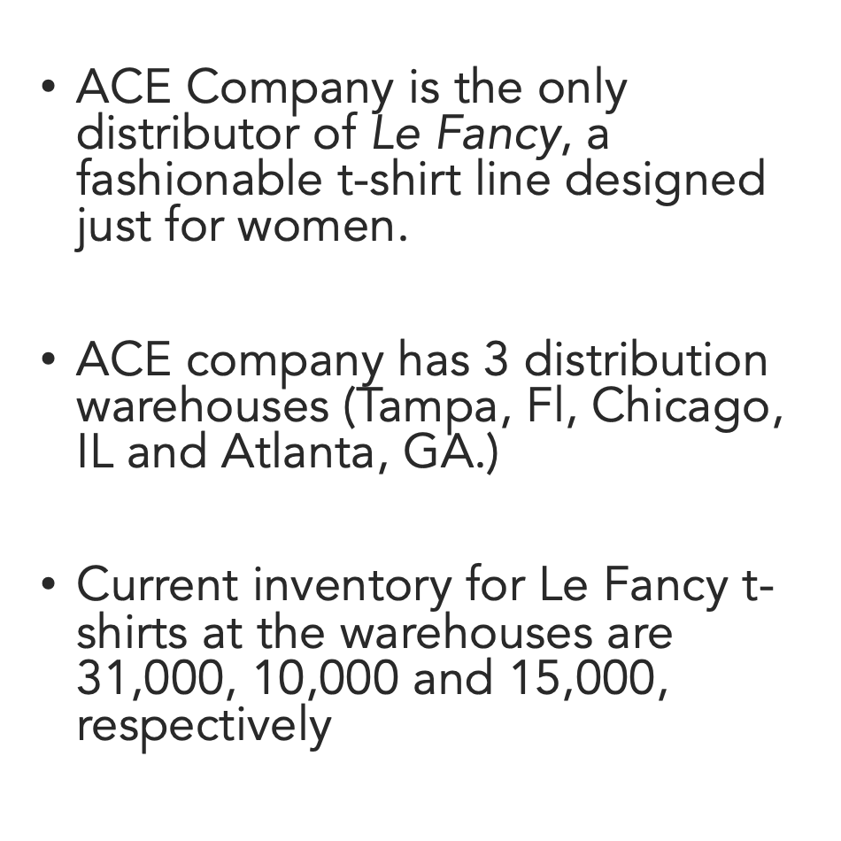 a very similar manner as the two pictures posted below. For how