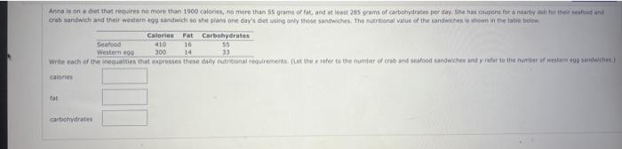  caioeses fat carbetivarates