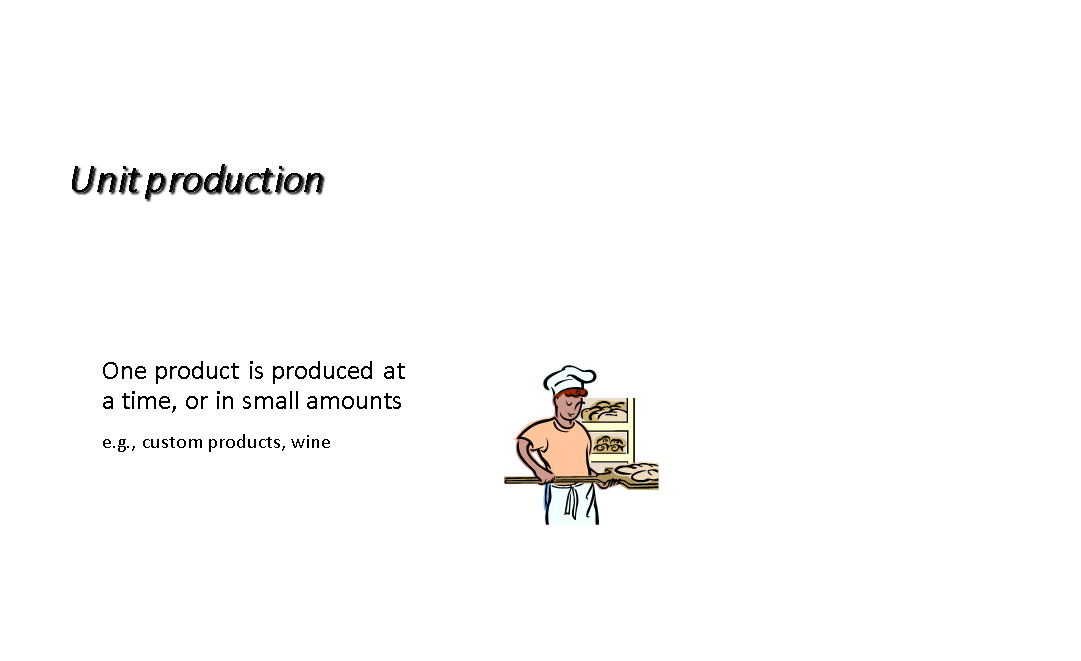 Question: In this question you are expected to make use of what