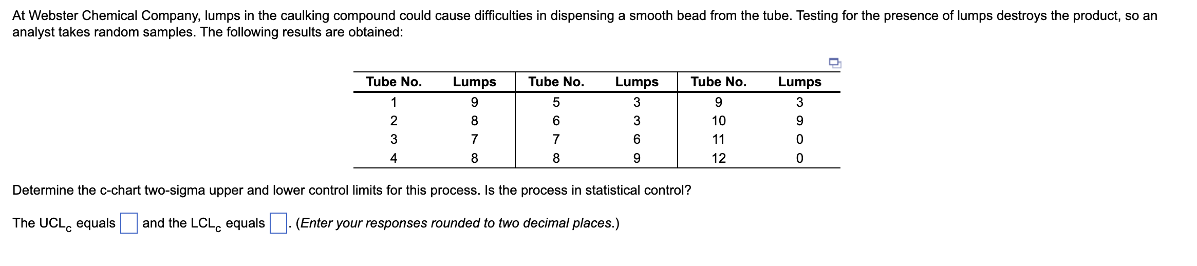 Is the process in control? Determine the c-chart two-sigma upper and lower
