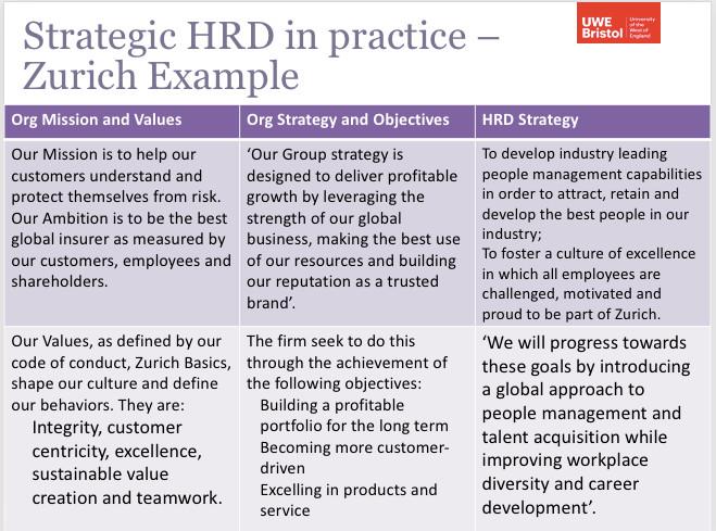 secondment program advantage => allows employees to work temporarily in another department